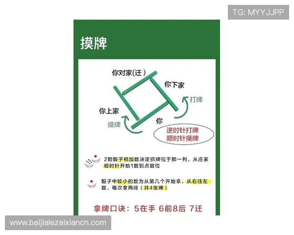 提升胜率必读:上ag真人必赢方法的最新实战经验分享与实用操作指南 提升胜率必读:上ag真人必赢方法的最新实战经验分享与实用操作指南