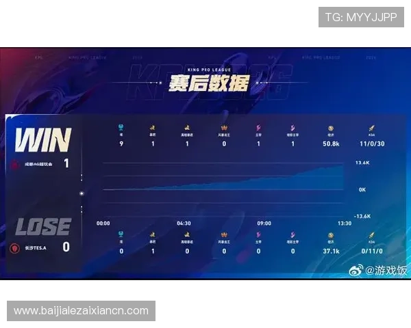 AG真人游戏最新玩法全面解析助你轻松掌握高胜率技巧