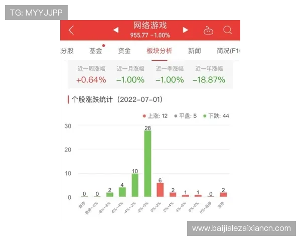 云鼎百家乐用户评价与口碑分析助你选择最值得信赖的游戏平台 云鼎百家乐用户评价与口碑分析助你选择最值得信赖的游戏平台