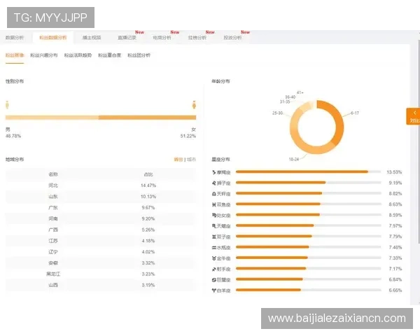 K8视讯是什么,平台的内容丰富度和直播质量评测 K8视讯是什么,平台的内容丰富度和直播质量评测