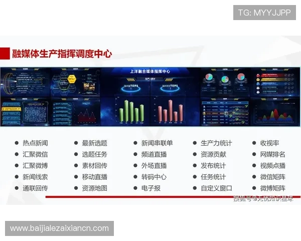 企业如何借助专业视讯直播平台实现线上会议、产品发布与品牌推广的高效融合