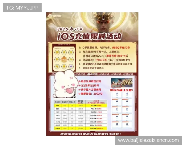 皇冠视讯最新优惠活动汇总，助你轻松赢取丰富奖励与福利资源