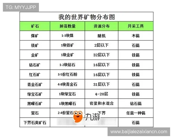 玩家必看：PA捕鱼王外挂的常见问题与解决方案，提升游戏体验的实用技巧