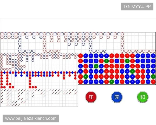 百家乐必胜人经验分享：从新手到高手的实战技巧总结