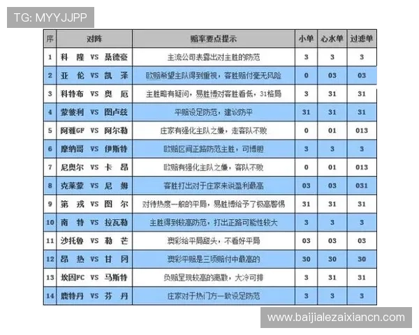 百家乐赔率与庄闲概率关系：优化投注选择实现盈利最大化