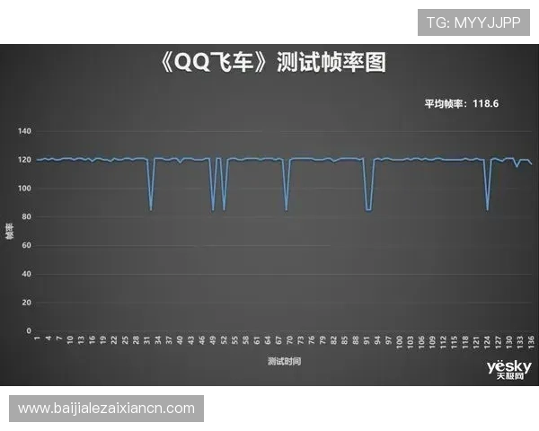 皇冠ag视讯常见问题解答及客服支持服务全方位满足玩家需求