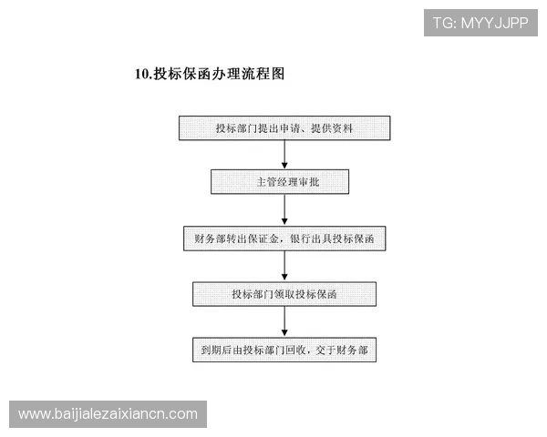 AG真人注册流程详解帮助新手快速上手安全便捷的注册指南