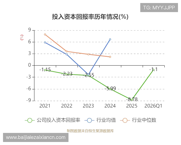 dg视讯长期盈利怎么样分析与策略详解助你实现稳定收益