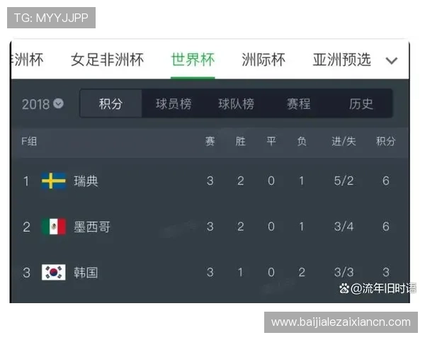 世界杯德国对阵库拉索历史战绩全面分析与未来比赛预测