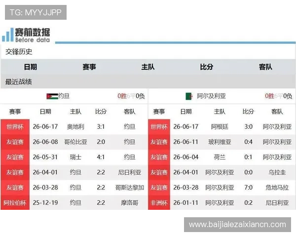 世界杯约旦对阵阿尔及利亚比赛门票购买时间及价格信息全面汇总 世界杯约旦对阵阿尔及利亚比赛门票购买时间及价格信息全面汇总