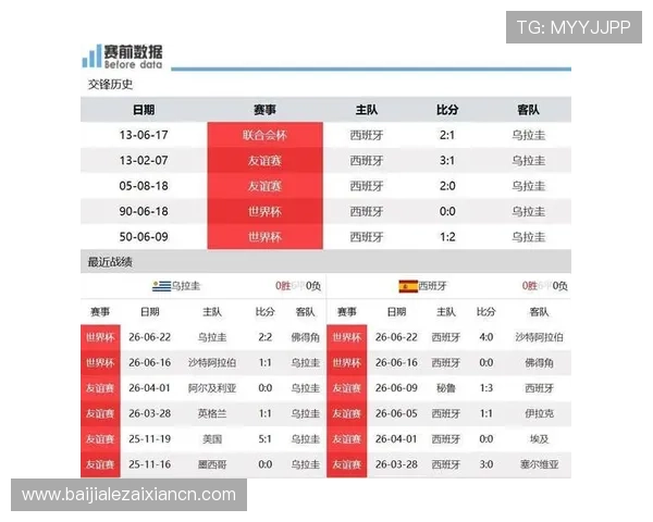 佛得角对阵沙特比赛时间地点安排及双方历史交锋纪录全解析 佛得角对阵沙特比赛时间地点安排及双方历史交锋纪录全解析